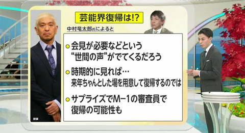 松本復帰は来年？