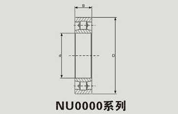 單列圓柱滾子軸承