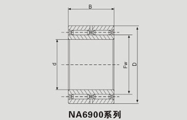 滾針軸承