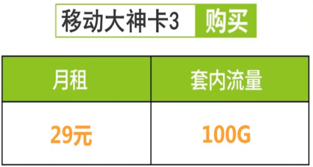 移动流量卡有哪些便宜好用的套餐？移动大神卡29元包100G流量是真的吗？