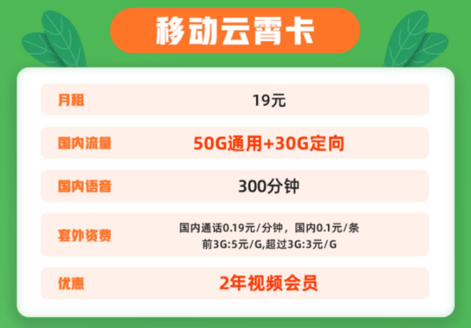 为什么有的时候流量卡的网速会不好？大流量上网卡全国通用手机上网卡套餐介绍