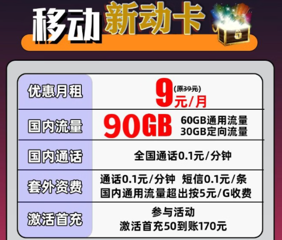 为什么没流量卡统一扣费日期不同？流量卡账期解答|移动流量卡套餐推荐