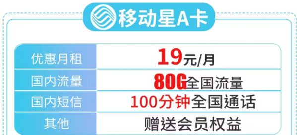 超划算的移动19元流量卡|移动星A卡80G流量+100分拥有|星B卡19元100G通用