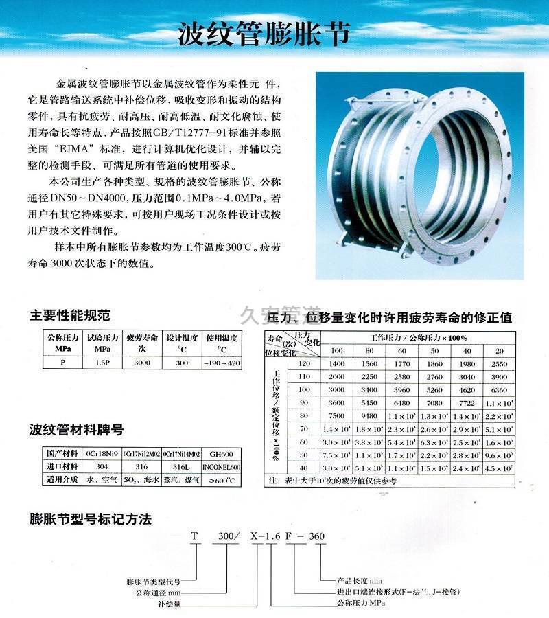 金屬補償器的作用介紹