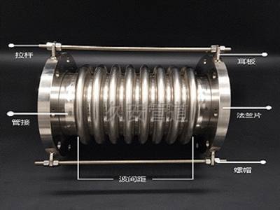 熱力管道波紋補償器的結構