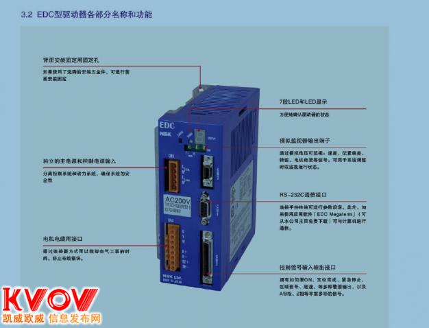 NSK DDM-EDC-PS3030AB502