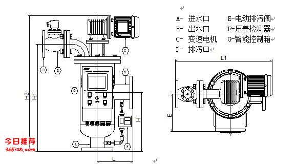 Ӧ40m3/hȫԶϴ