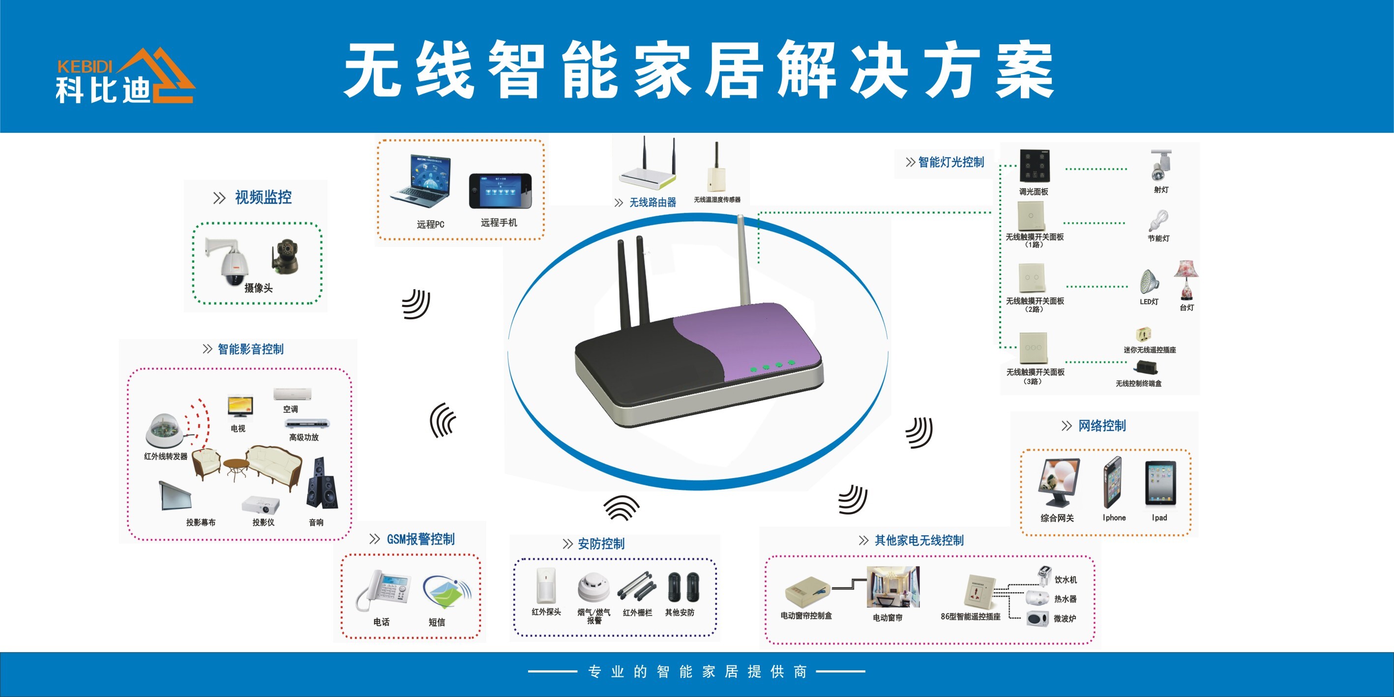 科比迪智能家居加盟