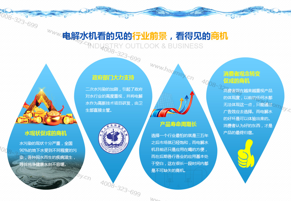 净水器商机 重视水工程 净水招商加盟