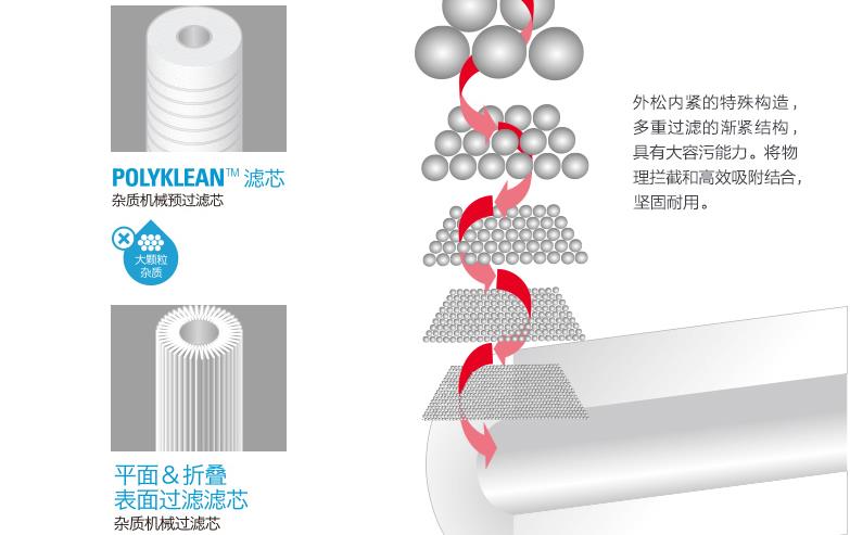 岩泉净水器加盟