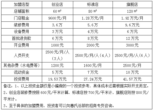 惠氏母婴用品