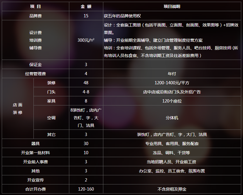 索菲克牛排加盟收银