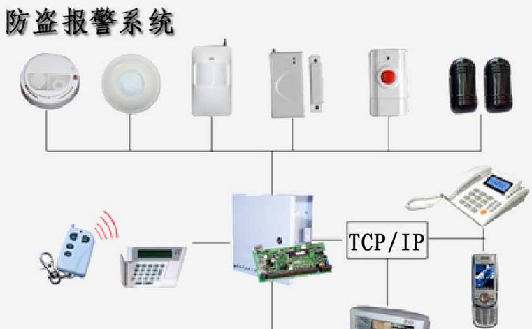 防盗报警加盟