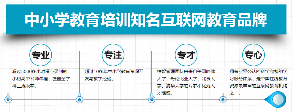 德智教育加盟优势