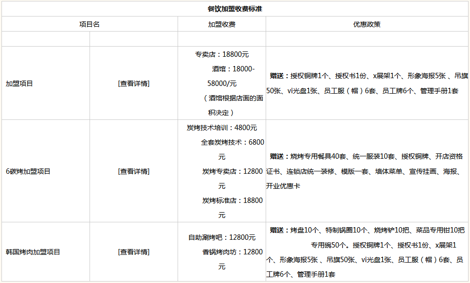 华飞小吃加盟