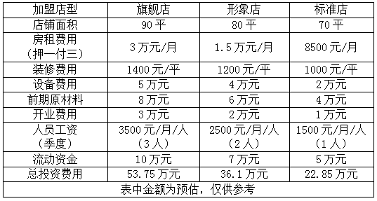 谷香果乐饮品加盟