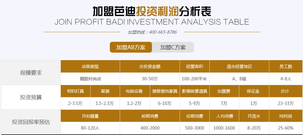 芭迪儿童摄影加盟收银