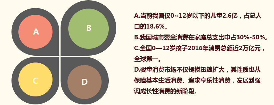 海乐游加盟