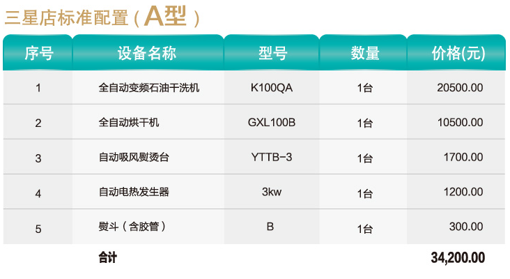 北京荣昌洗衣店设备价格是多少