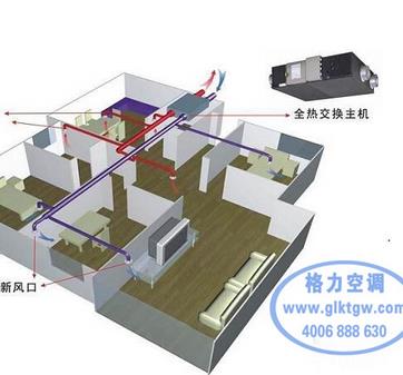 格力新风系统