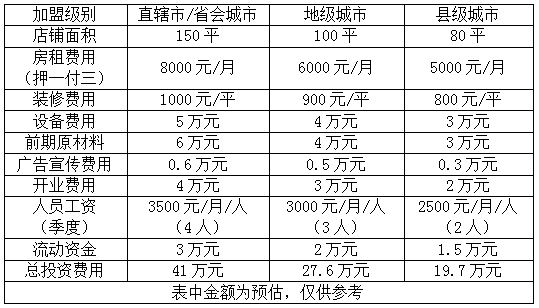 张军擀面皮