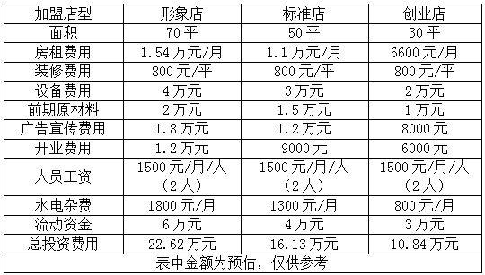 九九鸭霸王