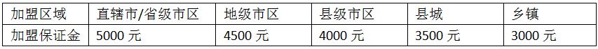 七品芝麻皮鞋