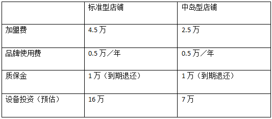 MOVO意式冰淇淋加盟