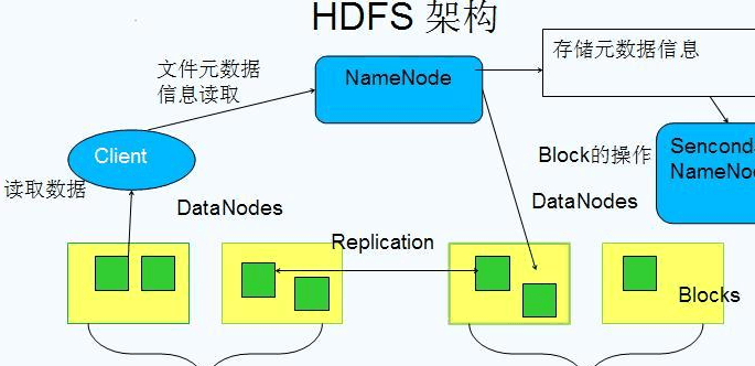 java私塾加盟