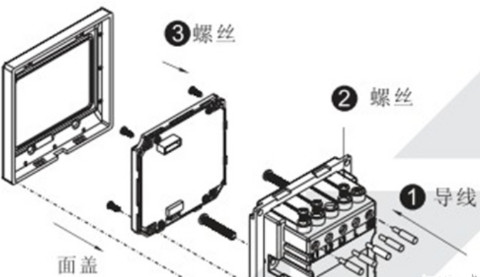 OUXIM欧西姆智能家居加盟