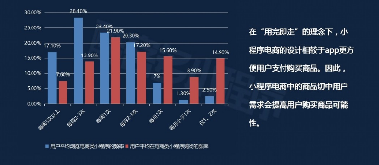 酷客多加盟