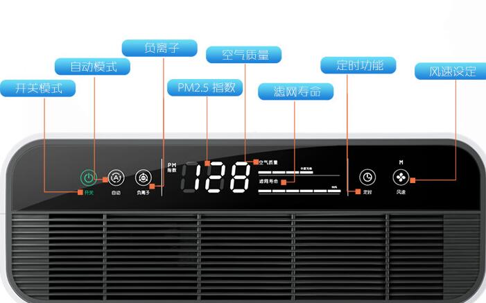 爱宝乐空气净化器加盟