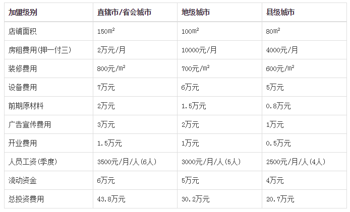 泰利干洗店.png