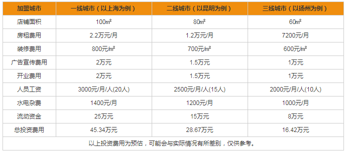 爱恩家政加盟.png