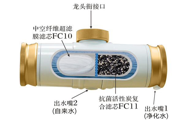 龙头净水器加盟