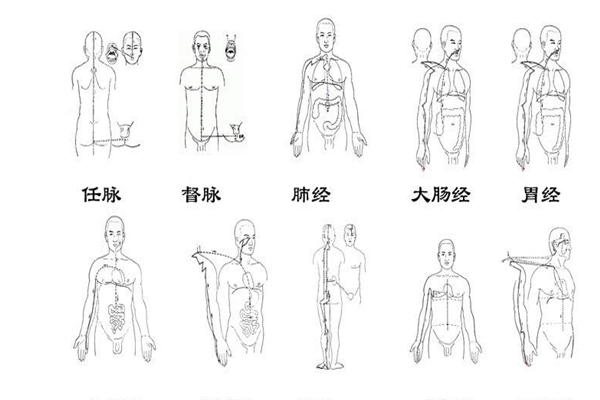 蔡洪光经络养生加盟