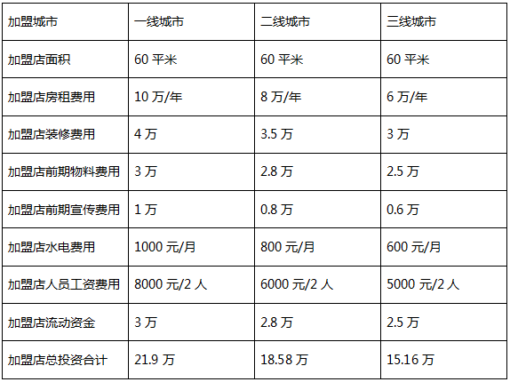 微信截图_20190124150153.png