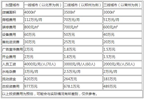 京瑞温泉国际酒店加盟.png