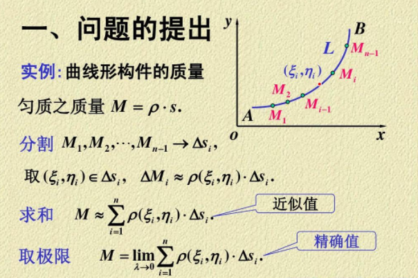 九算数学