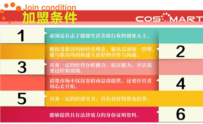 COSMART妆点加盟条件