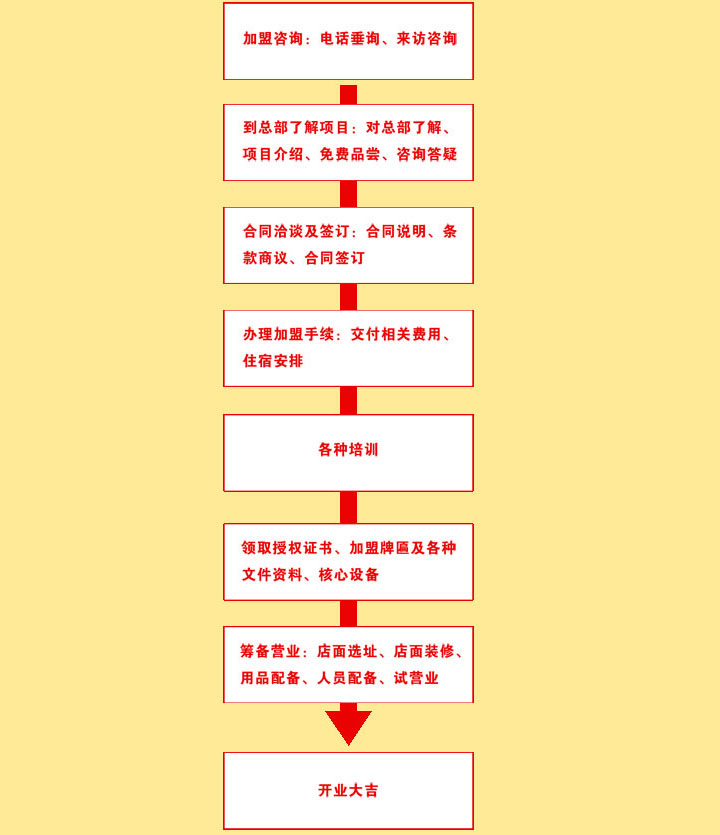 德州扒鸡烤鸭eiPof8vu3ox店