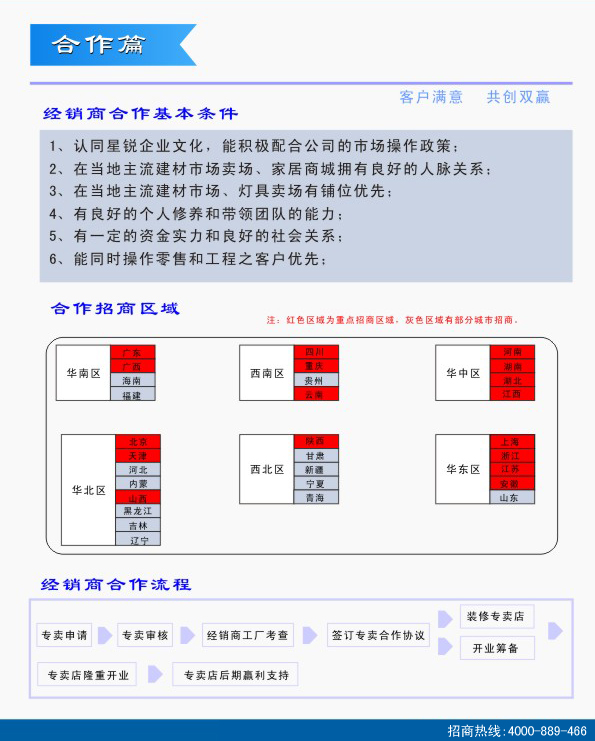 星锐照明加盟条件流程