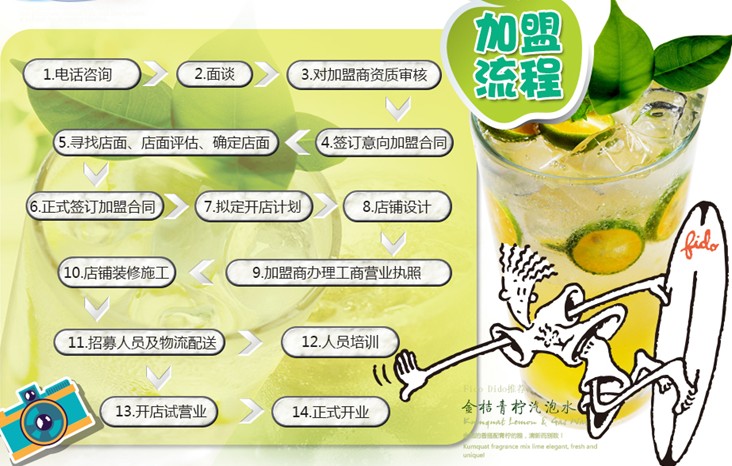 菲嘟8巴加盟流程