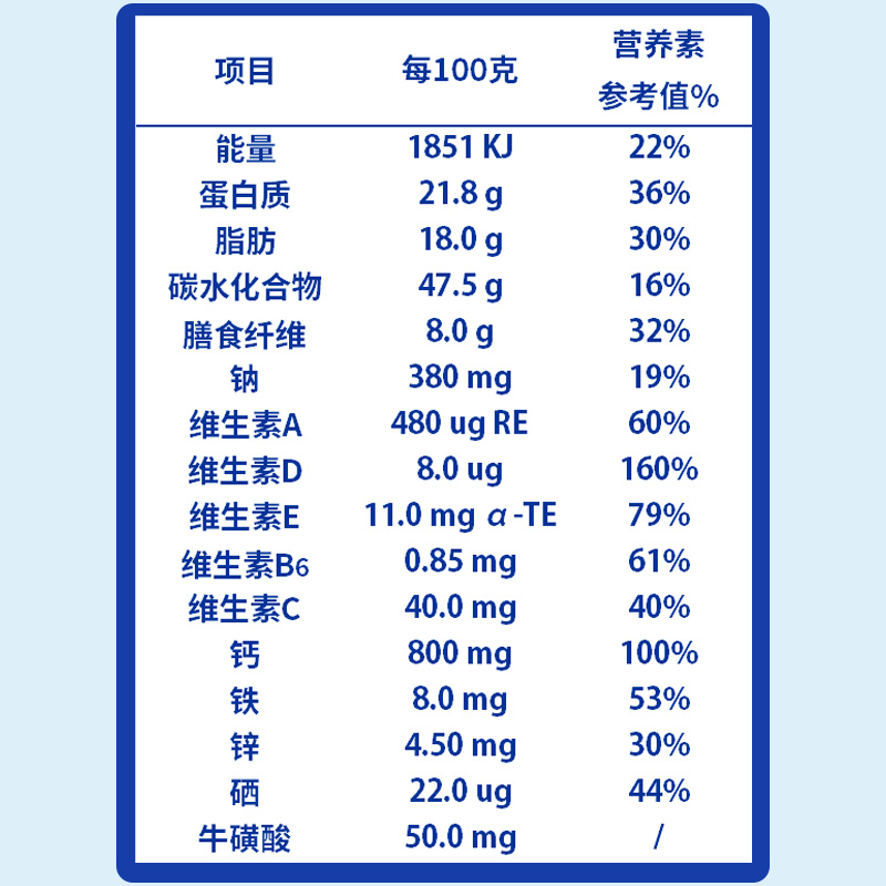 驼牧尔骆驼奶加盟图片