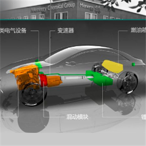 MENERGY加盟图片