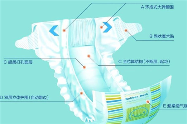 可丽纸尿裤加盟