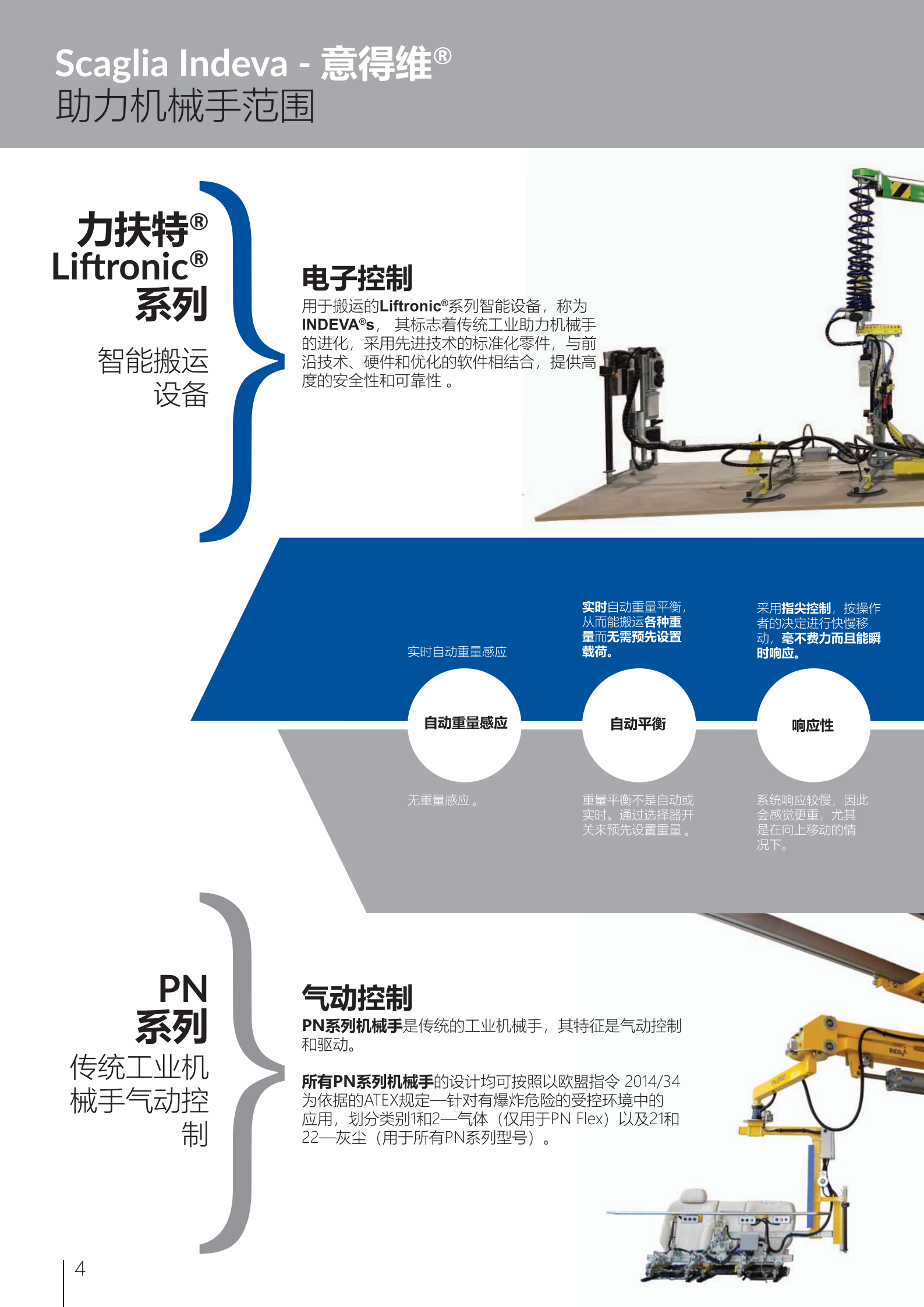 助力機(jī)械手