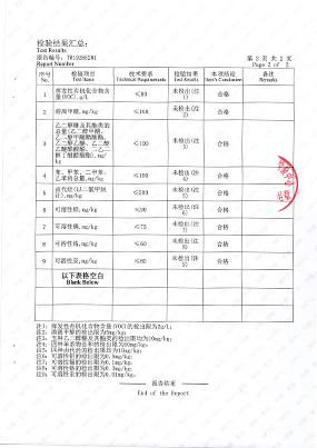 耐高溫防腐涂料檢驗(yàn)