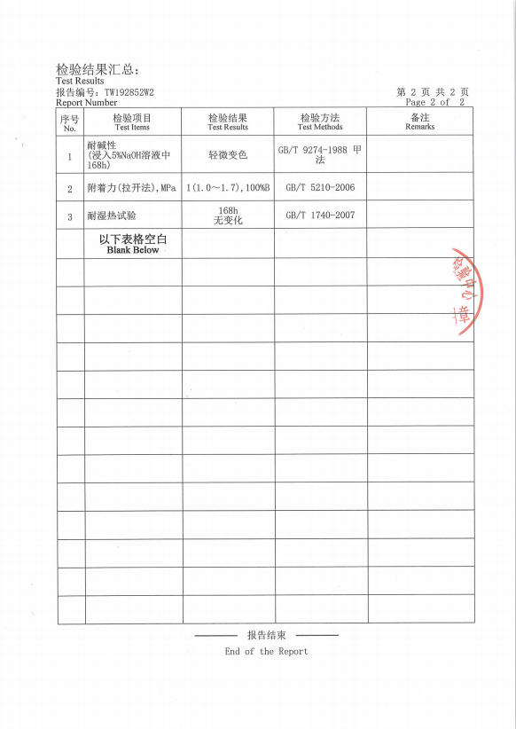 耐高溫防腐涂料檢驗(yàn)中心報(bào)告