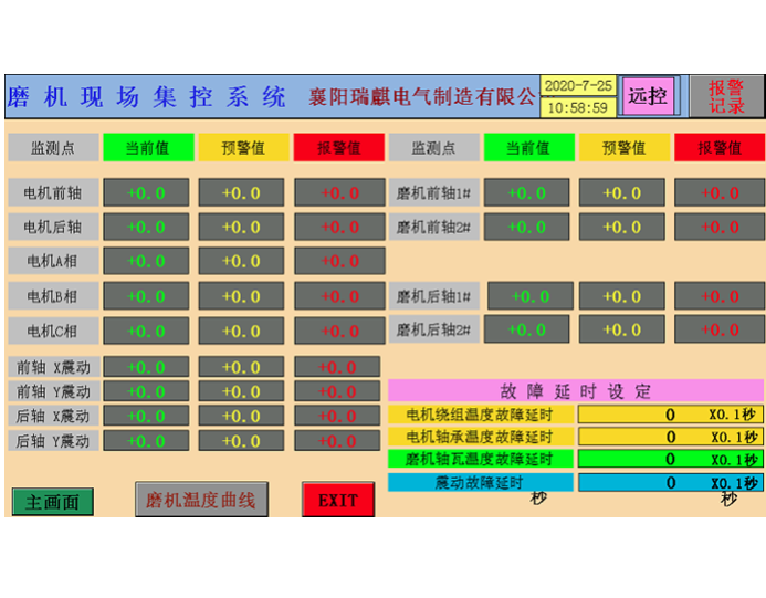 磨機(jī)現(xiàn)場(chǎng)集控系統(tǒng)